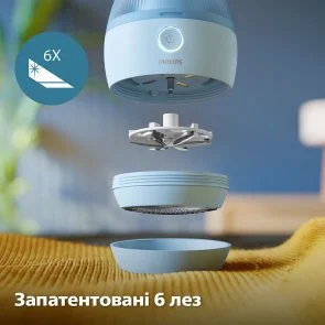 Фото: Машинка для видалення катишків Philips 1000 Series (GCA2100/20) № 4 | KTC