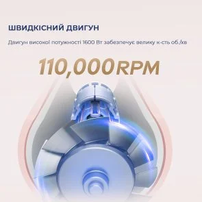Фото: Фен Dreame Hair Dryer Gleam Pink (AHD12A-PK) № 3 | KTC