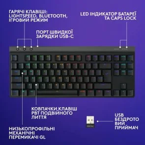 Фото: Клавіатура Logitech G515 Lightspeed TKL Tactile WL/BT ENG/UKR Black (920-014075) № 7 | KTC