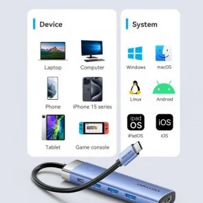 Фото: USB-хаб Vention 5in1 100W Blue (TGESB) № 6 | KTC