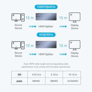 Сплітер Vention HDMI 1x8 v1.4 3D 4K/30hz Black (AKQB0-EU)