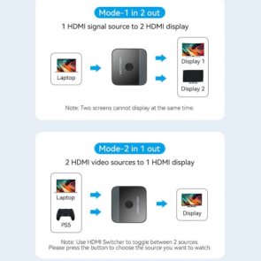 Сплітер Vention HDMI 1x2 v2.0 3D 4K/60hz Black (AKOB0)