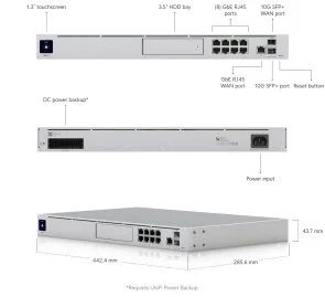 Фото: Маршрутизатор Ubiquiti UniFi Dream Machine Pro (UDM-Pro) № 3 | KTC