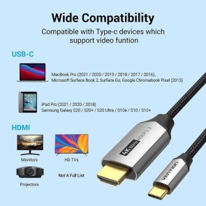 Кабель Vention 4K Type-C / HDMI 1.5m Black (CRBBG)