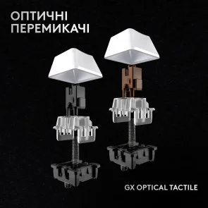Фото: Клавіатура Logitech G Pro X 60 Lightspeed Wireless White (920-011930) № 3 | KTC