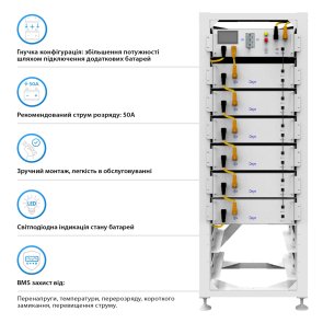 Блок батарей Deye BOS-G6 30.72kW 307.2V 100Ah LiFePO4 HVB750V RACK