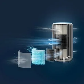Фото: Очищувач повітря Philips PureProtect 3200 Series (AC3220/10) № 12 | KTC