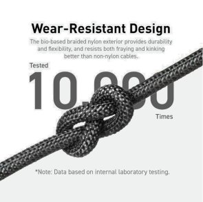 544 Type-C/Type-C 140W 1.8m Black