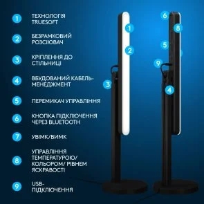 Фото: Студійне світло для стрімінгу Logitech Litra Beam Graphite (946-000020) № 5 | KTC