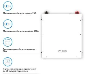 Фото: Батарея для інвертора Dyness DL5.0C 51.2V 100Ah № 3 | KTC