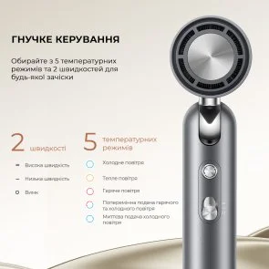 Фото: Фен Dreame Pocket Grey (AHD51-GR) № 9 | KTC