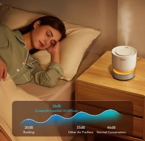 Фото: Зволожувач повітря Govee H7161 Aroma Diffuser RGBIC White Noise White (H7161301) № 11 | KTC