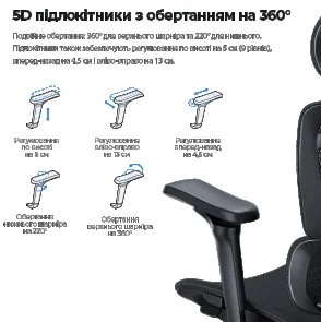 Фото: Крісло Anda Seat X-Air Pro Size XL Mesh Space Black (AD-WY-01-BBB-B01) № 15 | KTC