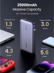 Фото: Батарея універсальна UGREEN PB205 25000mAh 145W (90597A) № 5 | KTC