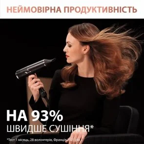 Фото: Фен Rowenta Ultimate Experience Maestria (CV9920F3) № 12 | KTC