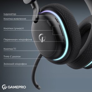 Гарнітура GamePro Asgard Bragi Black (HSW250B)