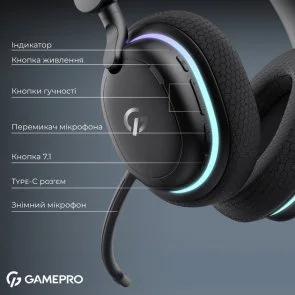 Фото: Гарнітура GamePro Asgard Bragi Black (HSW250B) № 16 | KTC