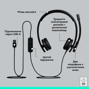 Фото: Гарнітура Logitech H570e Stereo USB-C Teams version Black (981-001431) № 8 | KTC