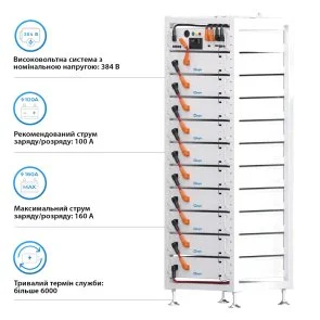 Фото: Система зберігання енергії Dyness Tower T21 LiFePO4 6xHV9637 576V 37Ah 21.31kWh BMS № 4 | KTC