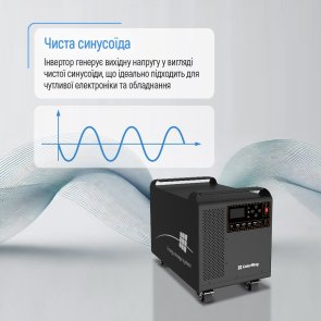 Зарядна станція ColorWay CW-PR-3K3W-01 3000W 3200Wh