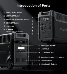 Фото: Зарядна станція Choetech BS066 3600W 3840Wh (BS066-Main) № 5 | KTC