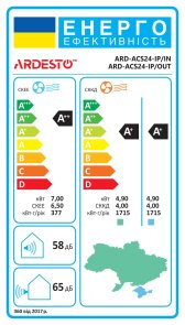 Кондиціонер Ardesto CoolSmartPro 24000BTU (ARD-ACS24-IP)