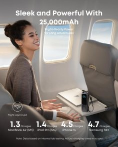 Батарея універсальна Anker 25000mAh 165W Built-In Double USB-C Cables Black (A1695H11)