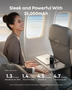 Фото: Батарея універсальна Anker 25000mAh 165W Built-In Double USB-C Cables Black (A1695H11) № 4 | KTC