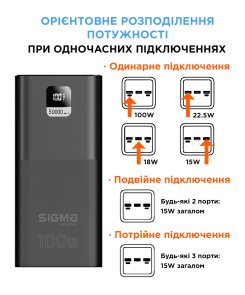 Батарея універсальна SIGMA Mobile X-Power SI50A6QLX 50000mAh 100W Black