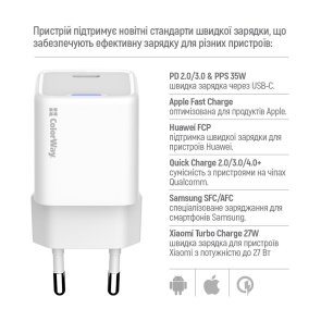 Зарядний пристрій ColorWay GaN Mini PD 35W White (CW-CHS056PD-WT)