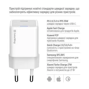 Фото: Зарядний пристрій ColorWay GaN Mini PD 35W White with Type-C / Type-C (CW-CHS056PDC-WT) № 8 | KTC