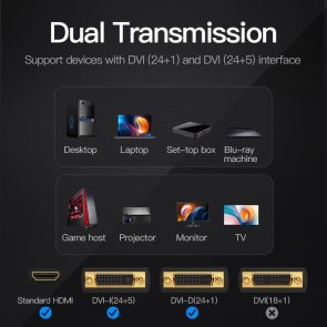 Перехідник Vention ECDB0 HDMI F / DVI M Black