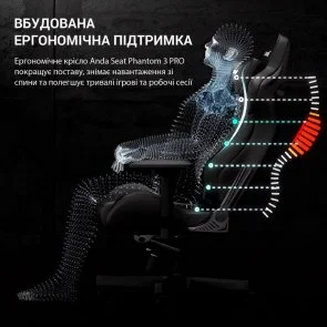 Фото: Крісло Anda Seat Phantom 3 Pro Size L Grey Fabric (AD18YC-06-G-F) № 24 | KTC