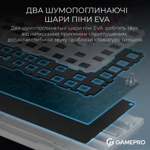 Фото: Клавіатура GamePro Asgard Valhalla MK160B Pro RGB WL/BT/USB Black № 6 | KTC