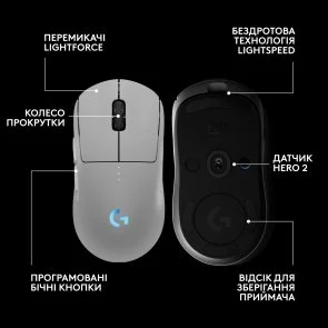 Фото: Миша Logitech G Pro 2 Lightspeed White (910-007302) № 7 | KTC
