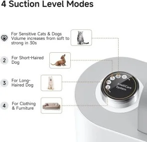 Фото: Набір для грумінгу Mova Pet Grooming G1Pro (CH2) № 7 | KTC