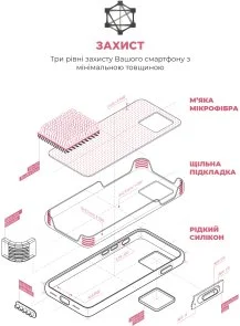 Фото: Чохол ArmorStandart for Apple iPhone 15 Pro - ICON2 Case Pink (ARM77019) № 6 | KTC