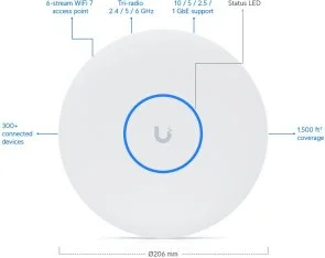 Фото: Точка доступy Wi-Fi Ubiquiti UniFi U7 Pro XG White (U7-PRO-XG) № 4 | KTC