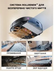 Фото: Робот-пилосос Eureka J20 Black № 8 | KTC