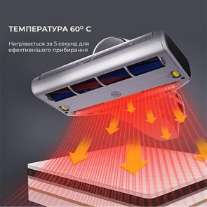 Дротовий пилосос JIMMY BX7 Pro