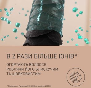 Фен Panasonic EH-NE85-K865