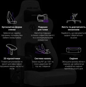 Фото: Крісло Anda Seat Seat Novis Plus PVC Size XL Black (AD23YC-XL-01-B-PV-B04) № 17 | KTC