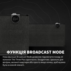 Колонка Klipsch The Three Plus Matt Black Bluetooth