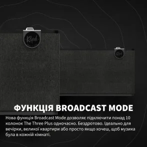 Фото: Колонка Klipsch The Three Plus Matt Black (1071962) № 15 | KTC