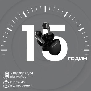 Гарінтура TWS HiFuture colorbuds2.black