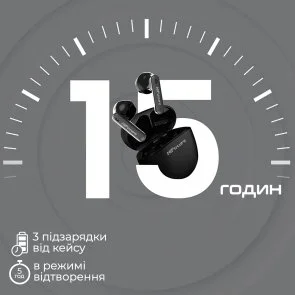 Фото: Навушники HiFuture ColorBuds2 TWS White (colorbuds2.white) № 5 | KTC