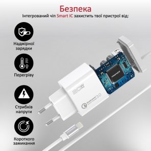 Зарядний пристрій Promate iCharge-PDQC3 White (icharge-pdqc3.white)