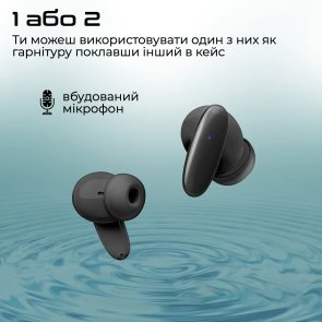 Навушники Promate Lush Black (6959144061177)