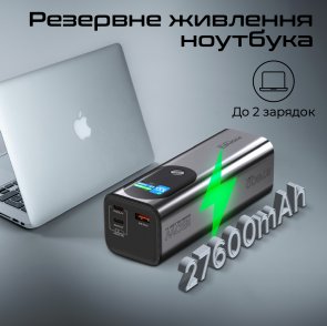 Батарея універсальна 27600mAh Promate titan-160