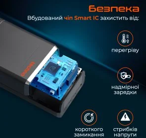 Фото: Батарея універсальна Techno PDC130 38000mAh Black (6959144011523) № 4 | KTC